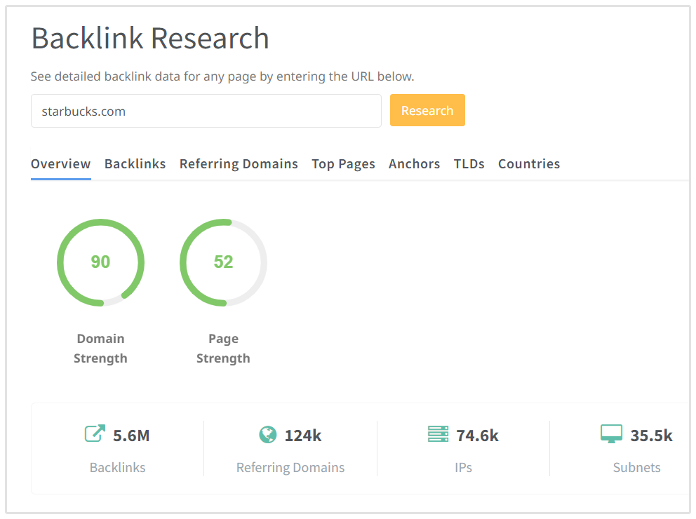 Ricerca di backlink Starbucks